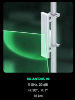 אנטנת רשת חיצונית מקצועית Ruijie RGANT20S90  נינגה פתרונות תקשורת  נינגה פתרונות תקשורת